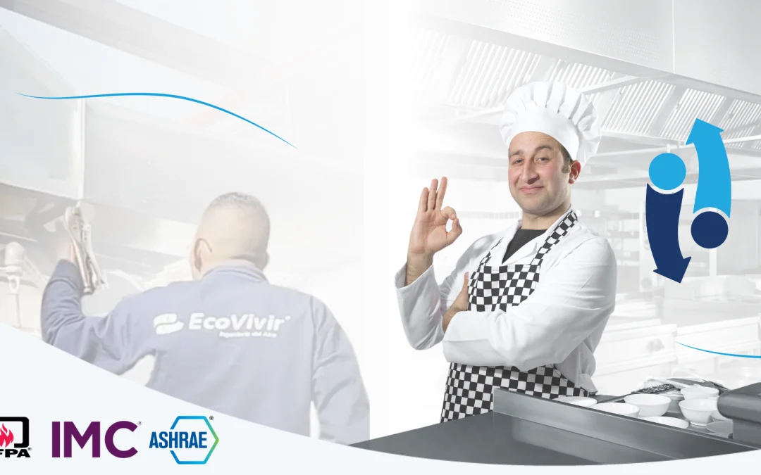 Normativas de calidad del aire en restaurantes en Colombia